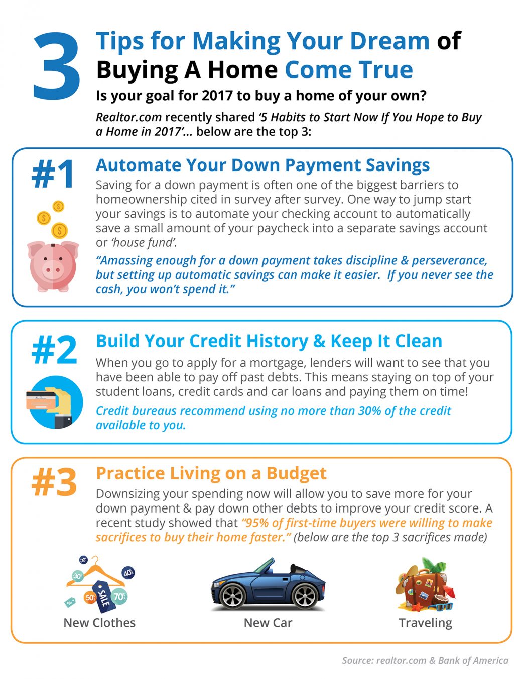 3 Tips for Making Your Dream of Buying a Home Come True [INFOGRAPHIC] | MyKCM
